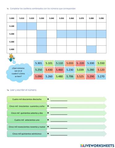 A  completar la familia del 5.000