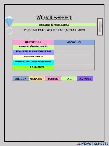 Metals,nonmetals,metalloids