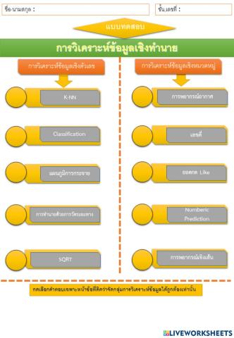 แบบทดสอบ การวิเคราะห์ข้อมูลเชิงทำนาย