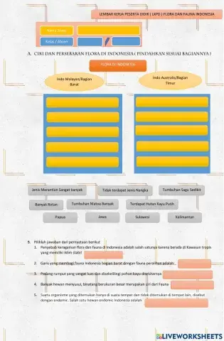 Flora dan Fauna Indonesia