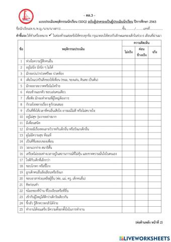 Sdq ผู้ปกครอง