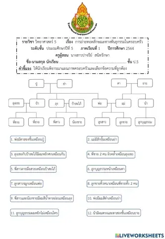การถ่ายทอดลักษณะทางพันธุกรรมในครอบครัวป.5