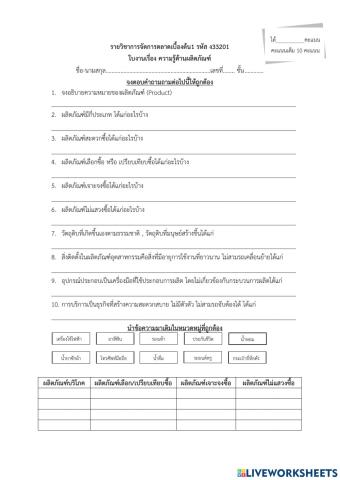 ความรู้ด้านผลิตภัณฑ์ (Product)