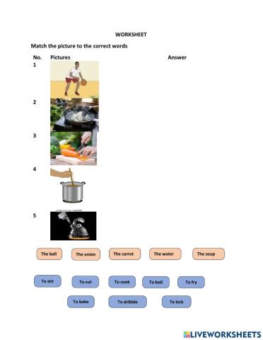 Imperative - Grade 9 - Unit 4
