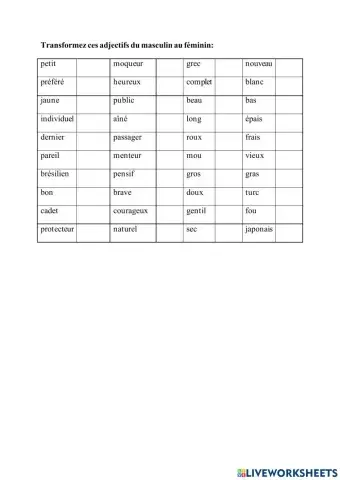 Le féminin des adjectifs qualificatifs