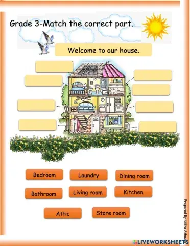 parts of house grade 2