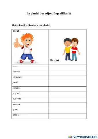 Les adjectifs qualificatifs