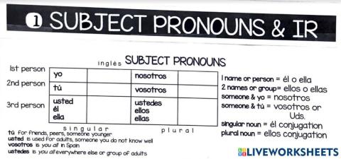 Subject Pronoun Notes