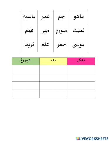 Huruf MIM Bersambung