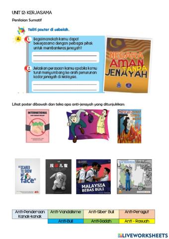 Unit 12: Kerjasama