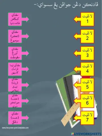 قصة صفة تكبر، عجب، حسد & رياء