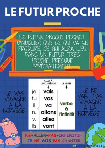 Futur simple et futur proche