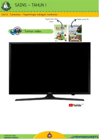 Sains T1 - Kepentingan bahagian tumbuhan