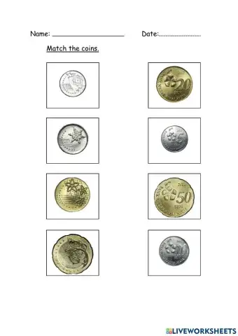Malaysian coins