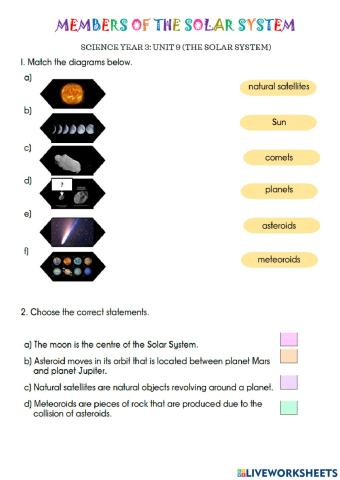 Members of the Solar System