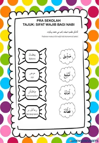 Sifat wajin bagi nabi