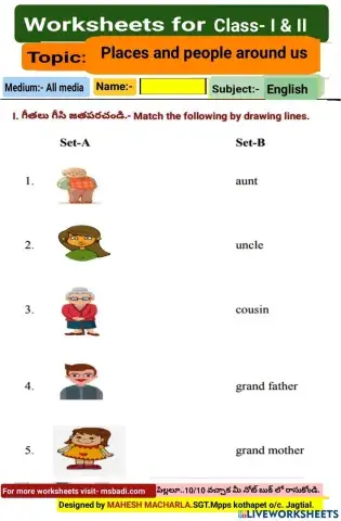 1,2-english-ws-1-5-by mahesh macharla