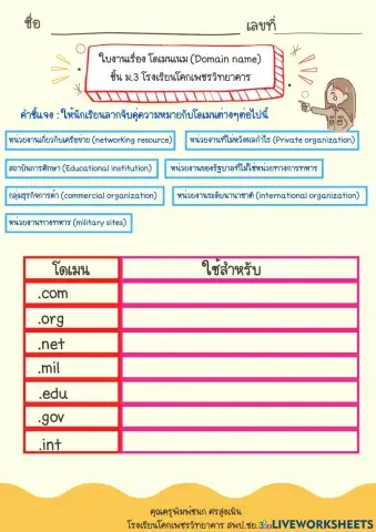 โดเมนเนม