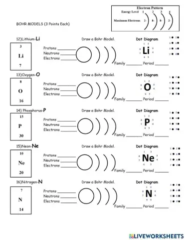 Quiz on The Periodic Table and Bohr Models-2