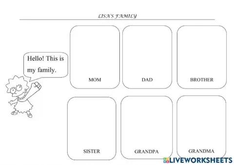 The Simpsons Family Tree