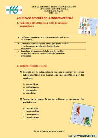 ¿Qué pasó después de la independencia?
