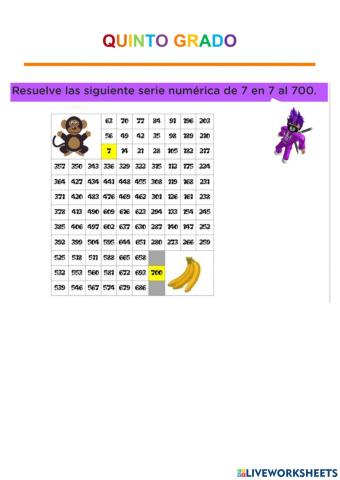 Tablas de multiplicar