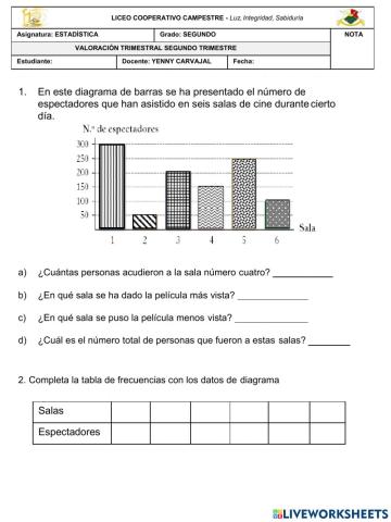Estadistica
