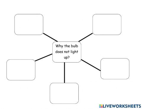 Why the bulb does not light up