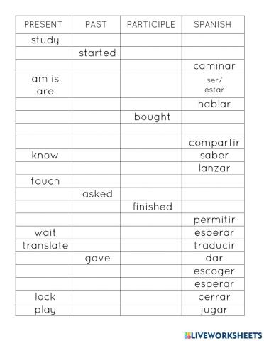 Verbs 1-20