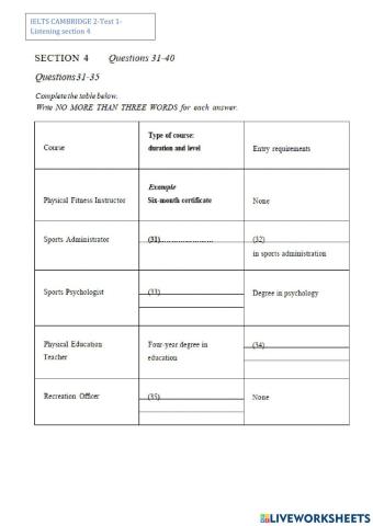 Ielts listening- test 1- section 4