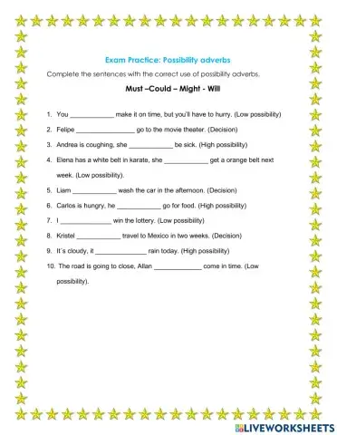 Will, must, might or could