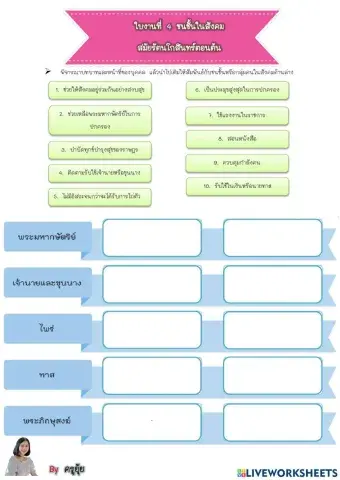 ใบงานที่ 4 ชนชั้นในสังคม สมัยรัตนโกสินทร์ตอนต้น