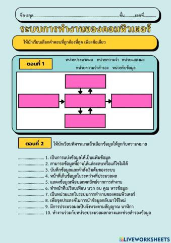 ระบบการทำงานคอมพิวเตอร์