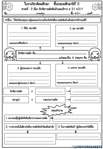 ปัจจัยการผลิต