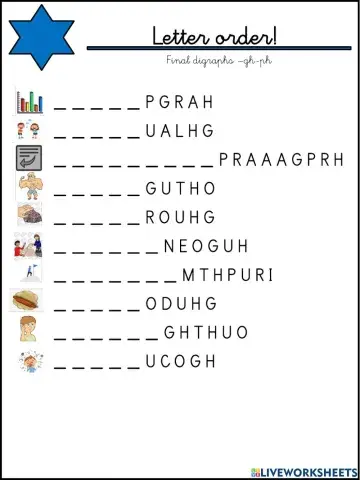 Final digraphs -gh, -ph