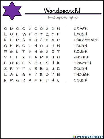 Final digraphs -gh, -ph