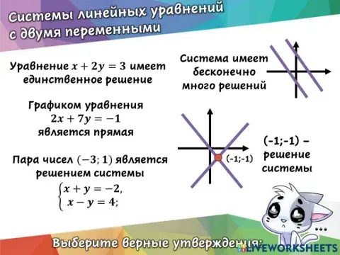 Повторение Системы линейных уравнений