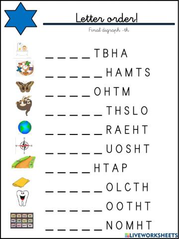 Final digraph -th