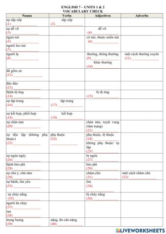Grade 7 - Unit 1-2 - Vocabulary check