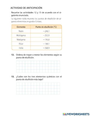 Orden y comparación de Racionales