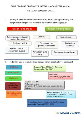 Interaksi Antar Negara ASEAN