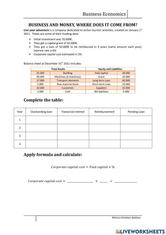 Value and valuation: financial concepts