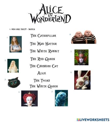 Alice in Wonderland - Characters