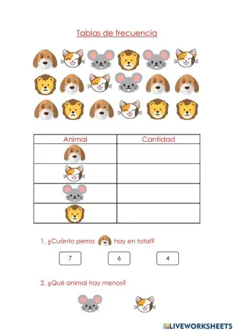 Tablas de frecuencia