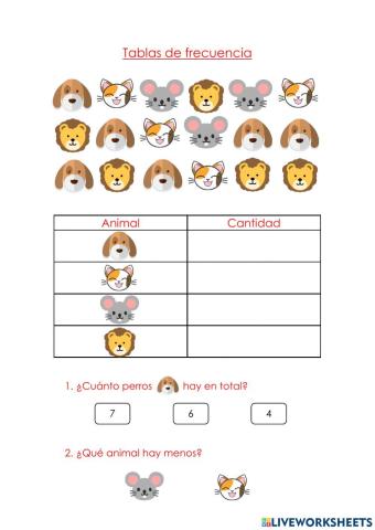 Tablas de frecuencia