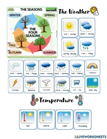 The weather and seasons