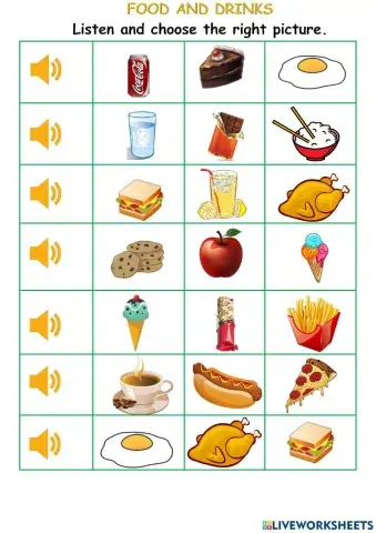 Food and Drinks Listening