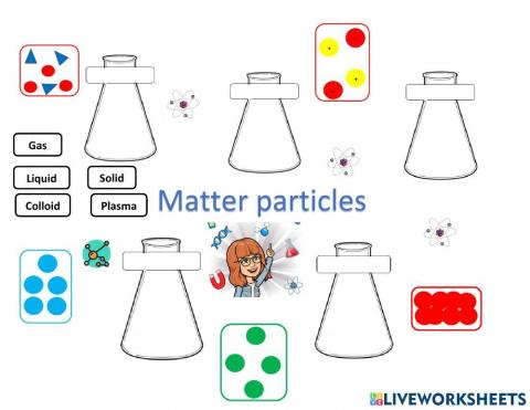Particles of matter