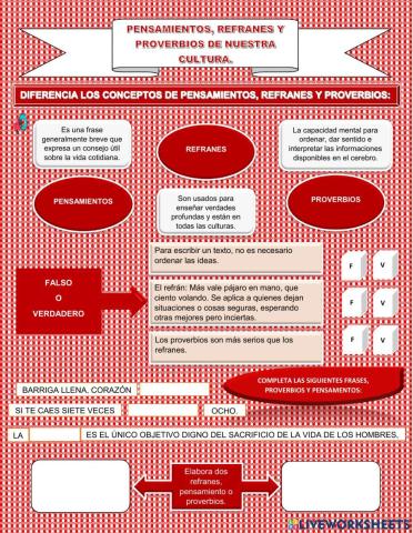 Pensamientos refranes proverbios