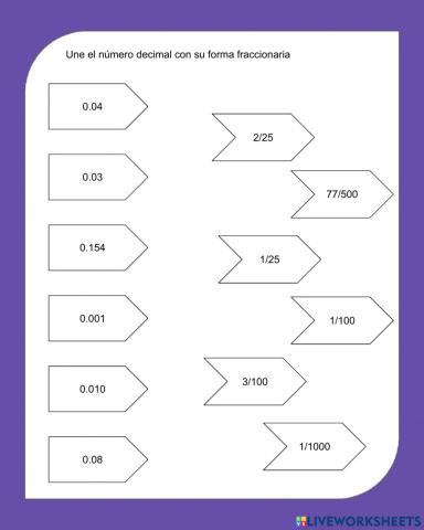 Conversión de decimales a fracciones